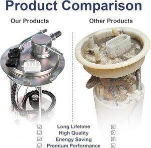 Electric Fuel Pump Assembly Compatible with 2004-2007 Chevy Silverado 1500 2500 HD Classic GMC Sierra 4.3L 4.8L 5.3L 6.0L 8.1L 78.0\" Pickup Replace E3609M VANBOL0052 with Pressure Sensor O-ring - Image 6