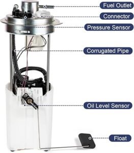Electric Fuel Pump Assembly Compatible with 2004-2007 Chevy Silverado 1500 2500 HD Classic GMC Sierra 4.3L 4.8L 5.3L 6.0L 8.1L 78.0\" Pickup Replace E3609M VANBOL0052 with Pressure Sensor O-ring - Image 3