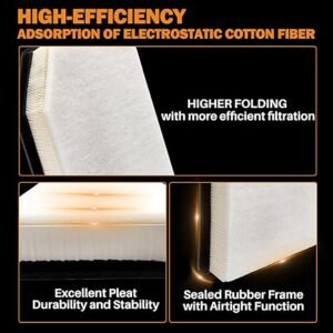 CA12405 Engine Air Filter Compatible with Chevy Silverado 1500 2500 3500,Cadillac Escalade for Chevy Tahoe, Suburban & GMC Sierra 1500 2500 3500,Yukon,Yukon XL,Escalade ESV - Image 5
