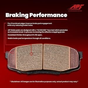 APF Full Brake Kit Compatible For Honda Accord 2011-2012 Zinc Drilled and Slotted Rotors with Carbon Fiber Pads | 5, 5 Lugs | 282 MM / 11.102 Inch Rotor Diamter | 10YR WTY | 4 Rotors 8 Pads - Image 5