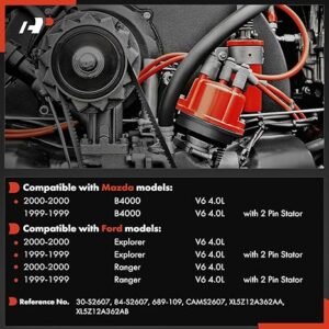 A-Premium Engine Camshaft Synchronizer Compatible with Ford Explorer 1999-2000, Ranger 1999-2000 & Mazda B4000 1999-2000, 4.0L - Image 2