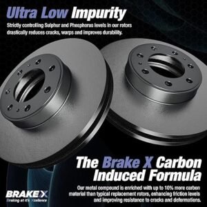 Front and Rear Brake Pads and Rotors Kit with brake caliper compression tool replacement for 2007-2009 Ford Edge | AEGIS GEOMET Coated Rotors and Alpha Ceramic Brake Pads - Image 5